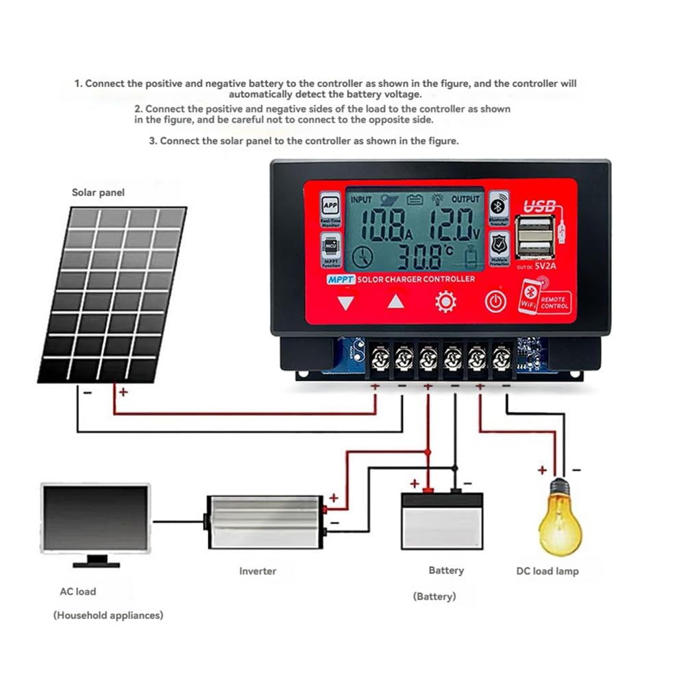 Kontroler ładowania słonecznego WiFi Bluetooth 30 A MPPT z wyświetlaczem LCD podwójna obsługa USB bateria 12 V/24 V