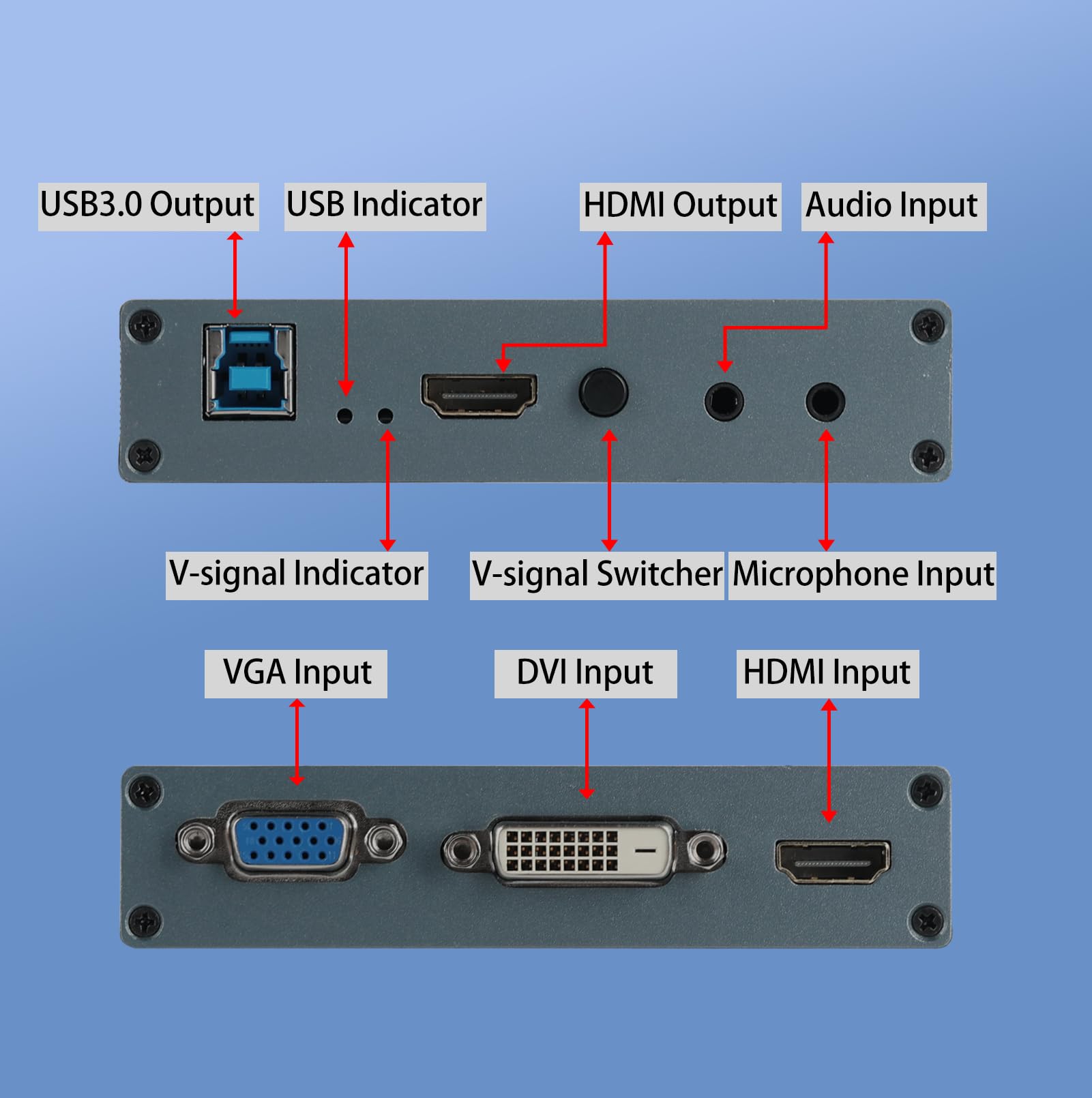 4K Full HD Capture Card,Audio Video HDMI Game Capture,USB 3.0 to HDMI DVI-VGA Video Graphics Card Adapter,Compatible with Windows, Linux, Android and MAC System | UVC UAC-Standard