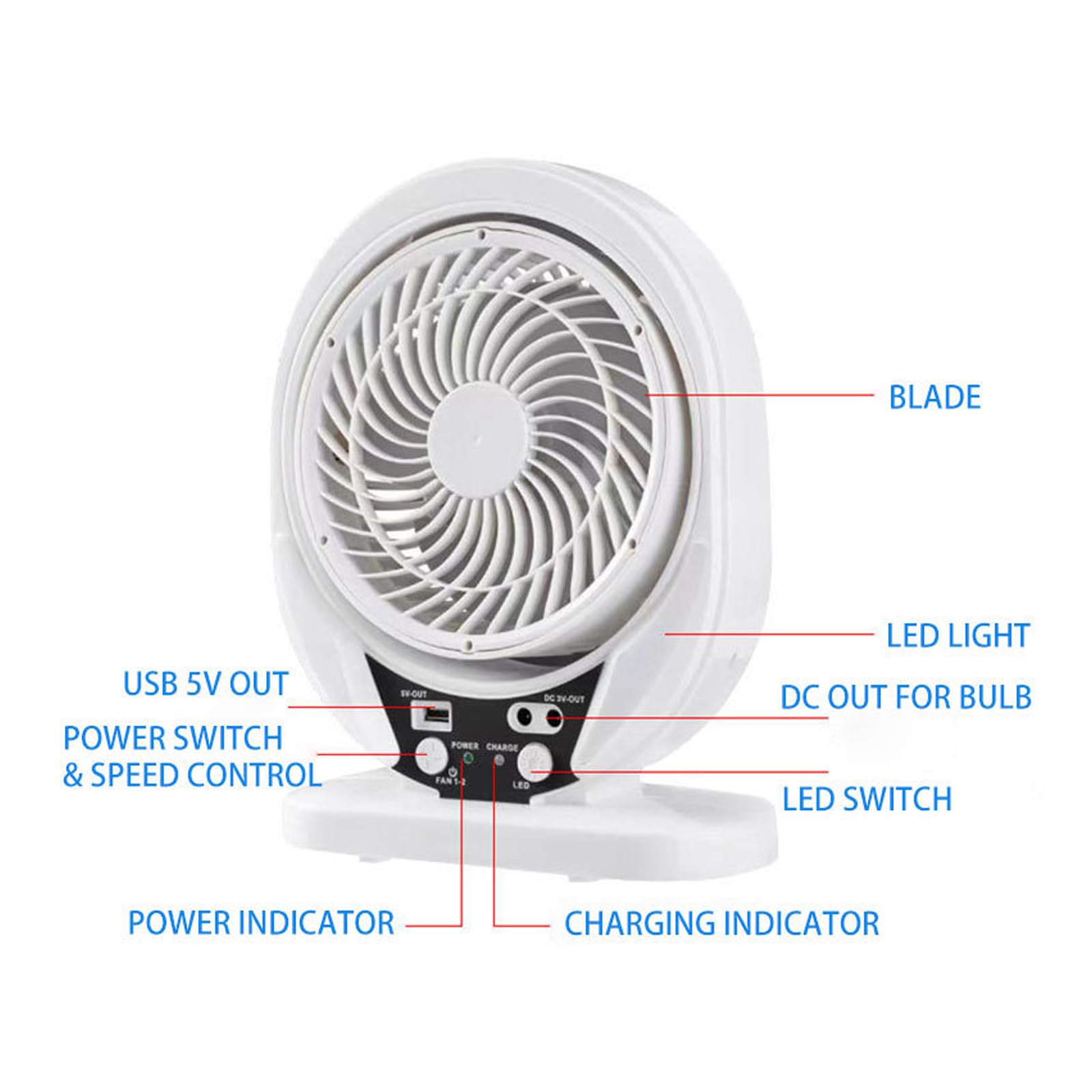 Générique Ventilateur transportable, Ventilateur d ' Ordinateur de Chargement USB avec Plan détachable, Lampe LED pour Chambre à Coucher, Bureau USB extérieur avec lumière LED
