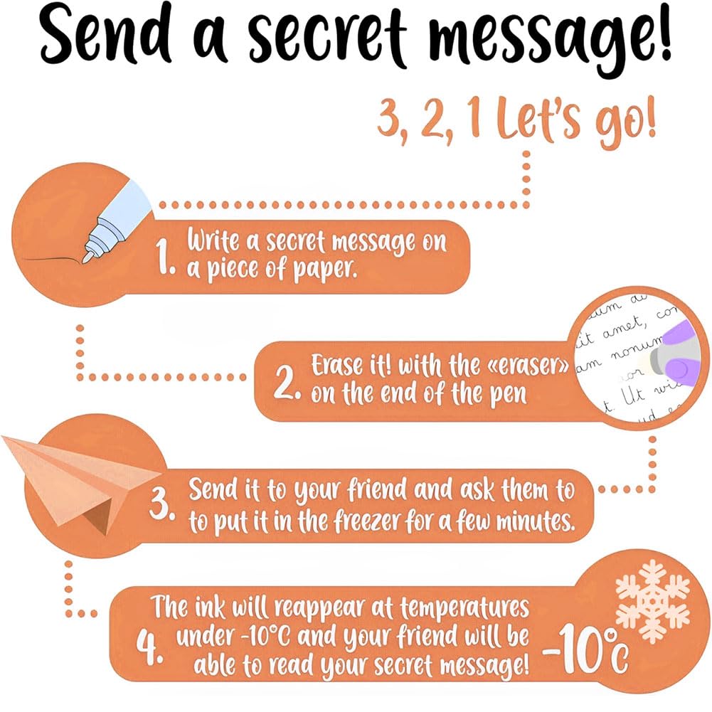 HTGWCG Set di Penne Gel Cancellabili, Penne con Inchiostro Cancellabile Termosensibile, Nero, Rosa, Verde, Rosso, Cancella Senza Consumare il Foglio, Punta 0,7 mm (B)