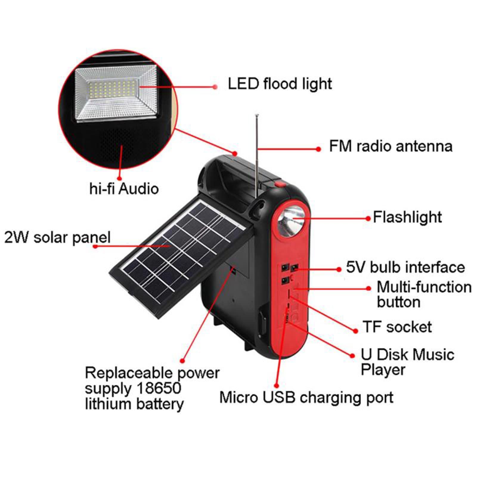 Radio Solaire Haut Parleur Bluetooth - Portable Camping, Connexion Ampoule 5W, USB/TF Lecteur, Lampe Poche Rechargeable Batterie 3600 mAh,1 Bulb