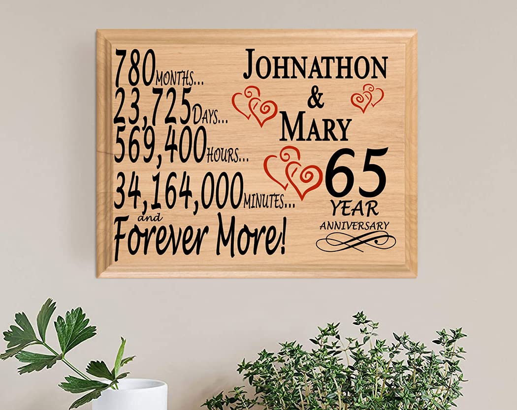 Amazon.com: 65 Year Anniversary Sign Personalized 65Th Anniversary Wedding  Gift For Wife Husband Couple Him Her : Home & Kitchen