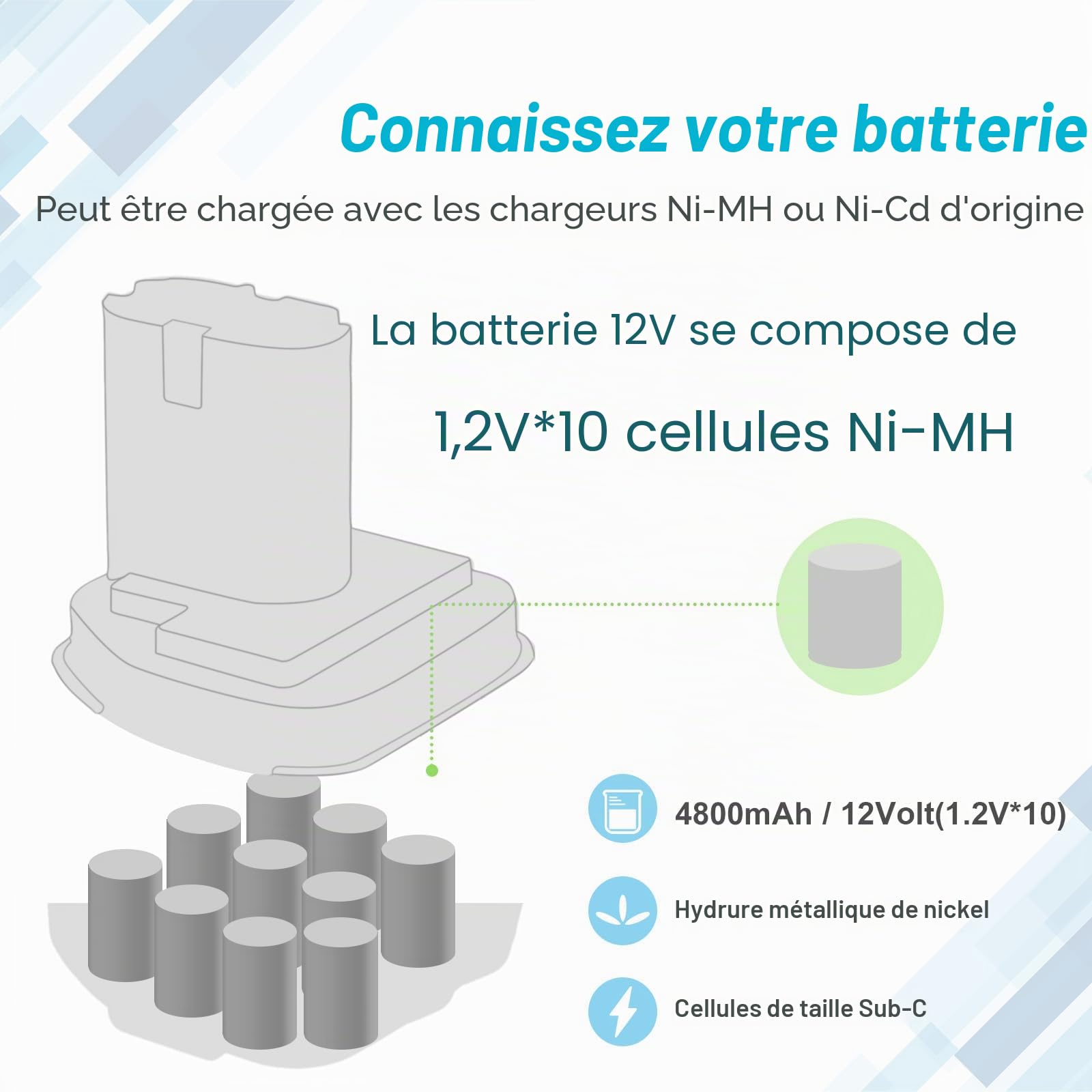 2X iPrize 12V 4800mAh Batterie pour Makita PA12 1222 1220 1235 1233 1234 1235B 1235F 192696-2 192698-8 192698-A 193138-9 193157-5 4013D
