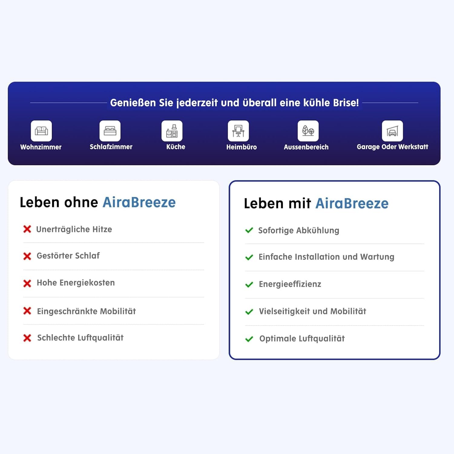 Aira Breeze Luftkühler, Airabreeze Kleine Klimaanlage für Zimmer, Tischventilator mit Wasserkühlung, Tragbarer Klimaanlagen Ventilator Usb-Betriebener Luftkühler