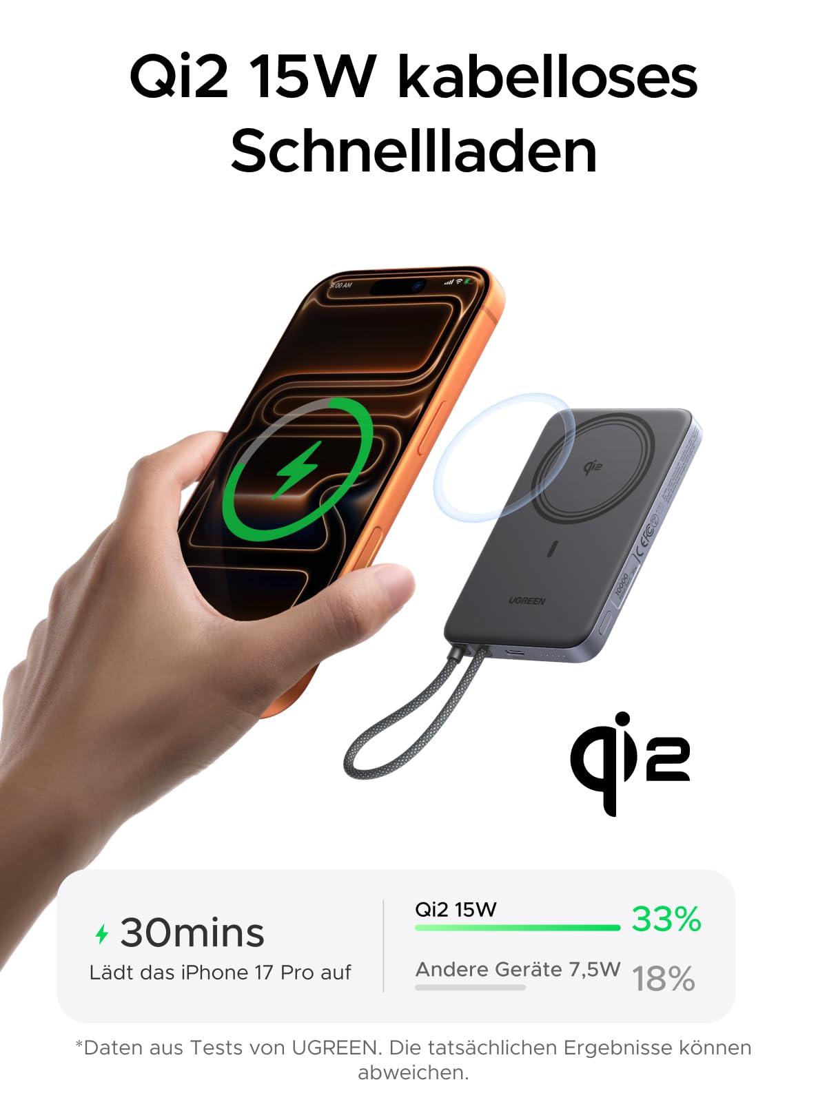UGREEN MagFlow Air Ultra Slim Powerbank Magsafe 10000mAh Qi2 15W, (Grau) | PD30W, Qi2 Zertifiziert, Hochwertige ATL-Zellen, für iPhone 17-12, Integriertes Kabel, für Reisen und den Weg zur Arbeit