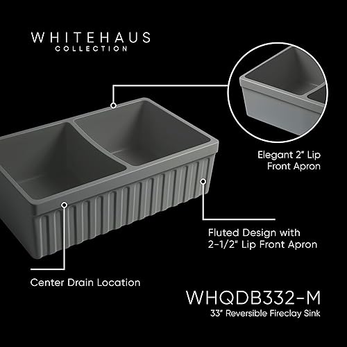 Vista 9 de Whitehaus Collection WHQDB332-BLACK Quatro Alcove Kitchen, Arcilla refractaria, Delantal Delantal Delantal, Brillante, Negro