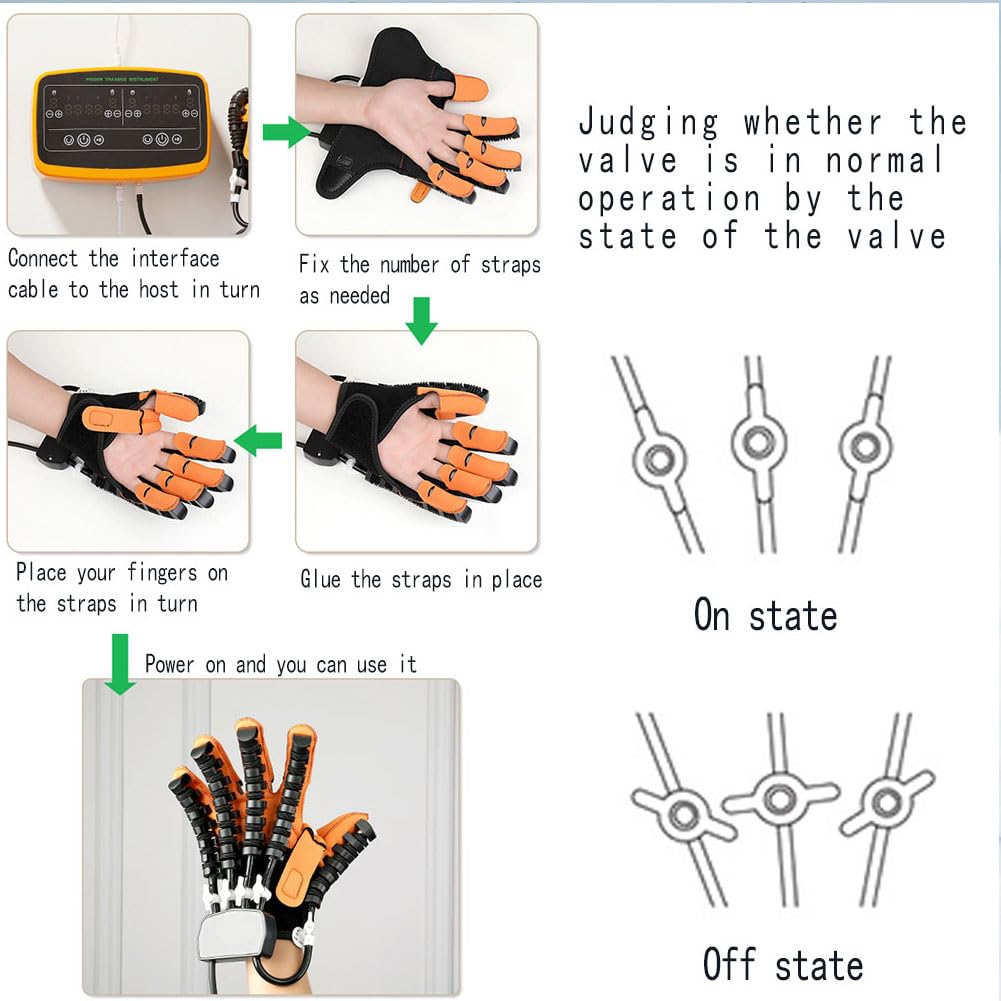 recuperación de accidentes cerebrovasculares, Mano Función Rehabilitación Robot Guantes Hemiplegia Accidente Cerebrovascular Dedos Rehabilitación Trainer Guantes de Fisioterapia(Size:M,Color:Naranja)