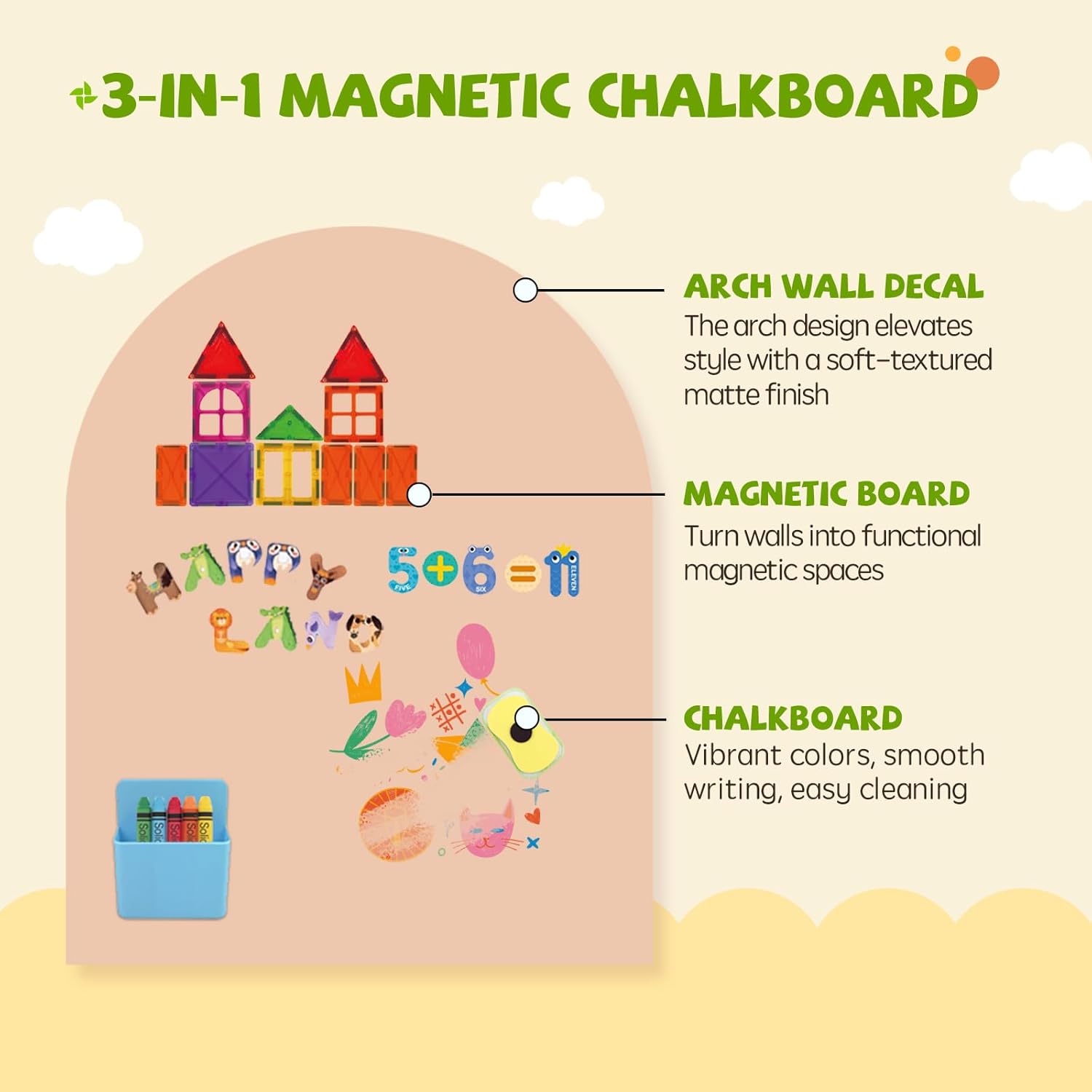 Magnetic Arch Wall Decal 40"x32" — Upgraded Self-Adhesive Magnetic Chalkboard,Magnet Wall for Kids, Includes 4 Magnet Sets, Chalkboard Eraser, Pen Holder for Playroom & Home Decor(Camel Pink)