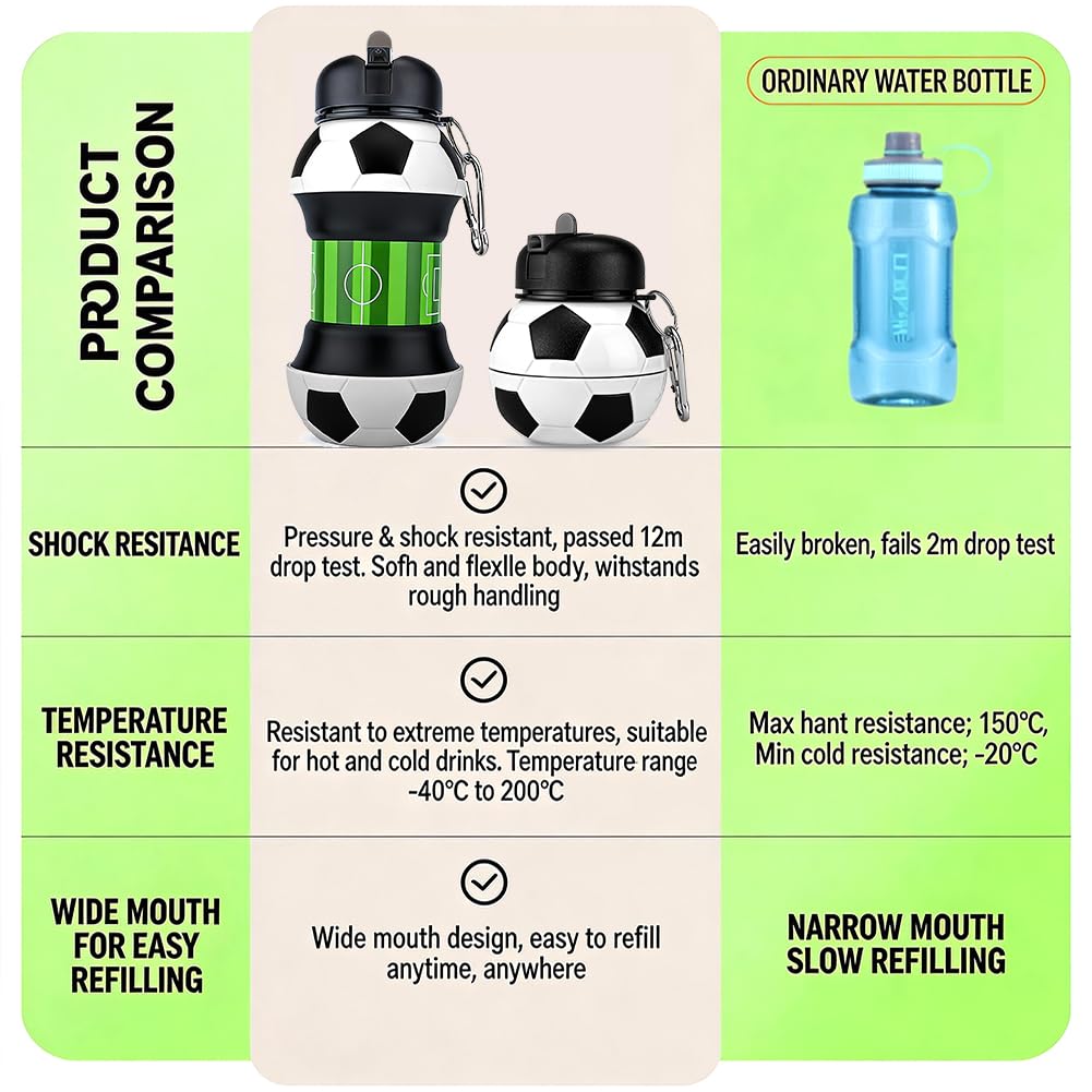 View 6