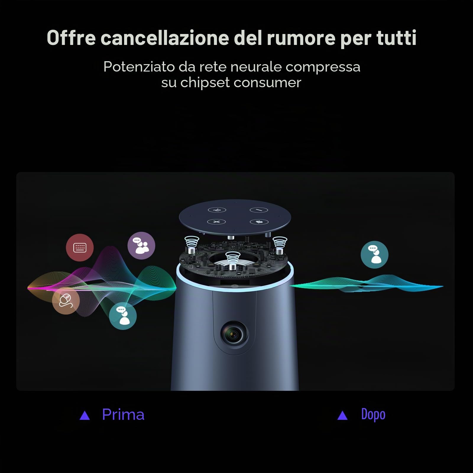 NEARITY C45 2K Webcam per Videoconferenze con Altoparlante e Microfono, Full HD 5X Zoom AI Auto-Framing, All-in-One Videocamera con Cancellazione del rumore, Plug-and-Play per Zoom/Teams/Google Meet
