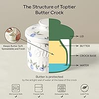Vista 3 de Toptier Recipiente para Mantequilla para Encimera con Línea de Agua, Mantequilla Extensible a Pedido, Mantequillera de Cerámica para Dejar