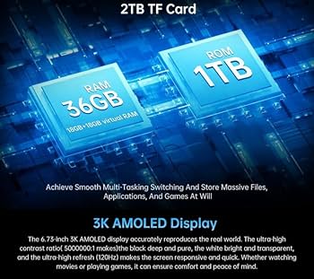 防水 防塵 耐衝 8849 Tank 4 pro 18GB/1TB 8849 Tank 4 Pro Unihertz 5G Rugged Projector Smartphone 36G