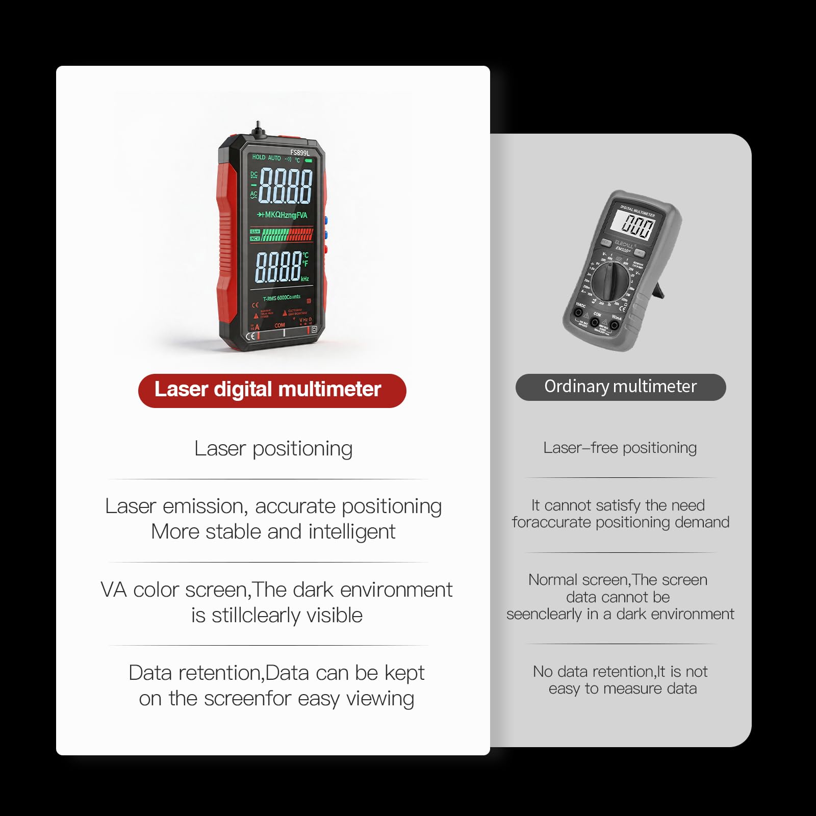 USB Rechargeable Digital Multimeter Smart Automatico True Rms Professional USB Power Multi Testers Continuity Pocket Oscilloscope with Capacitor Voltmeter Megohmmeter Electrical Tools for Electrician — Amazon image 6