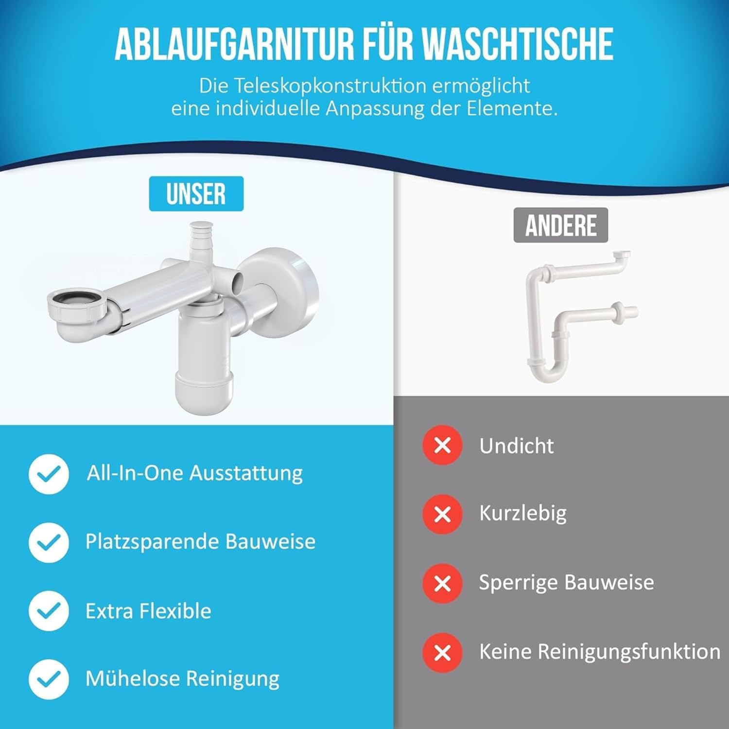 Ablaufgarnitur für Waschbecken mit und ohne Überlauf + Teleskop Siphon für platzsparendes Waschbecken | Click-Clack Ventil mit extra großem 68 mm Durchmesser | Pop Up Ablaufventil | Schwarz+Siphon