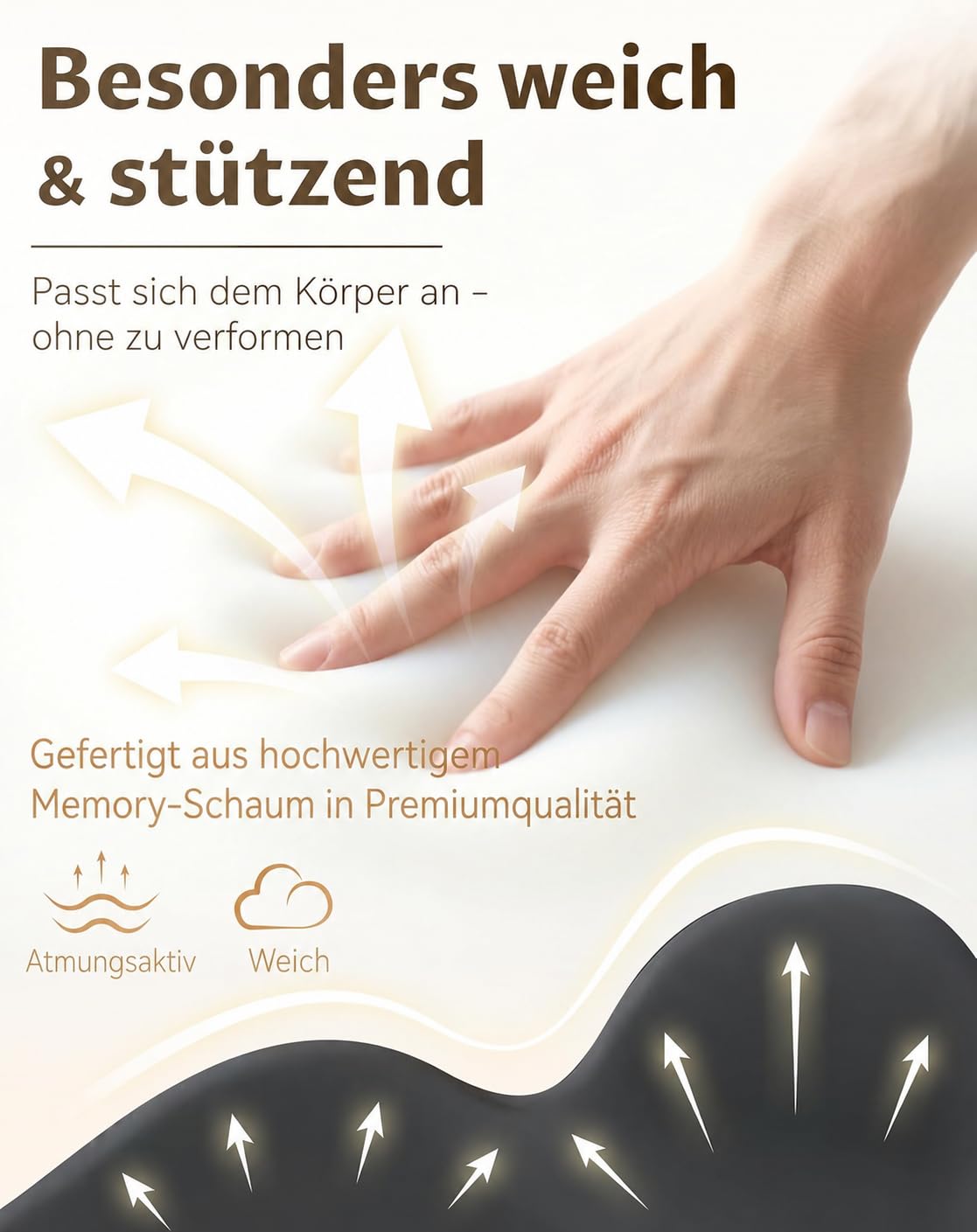 Sexkissen für Paare – Liebeskissen 27° | Intimkissen & Erotik Keilkissen Memory-Schaum | 27 Grad Sex Kissen für intime Positionen & Sexstellungen, Liebeskissen für Sex, waschbar, Paar Kissen