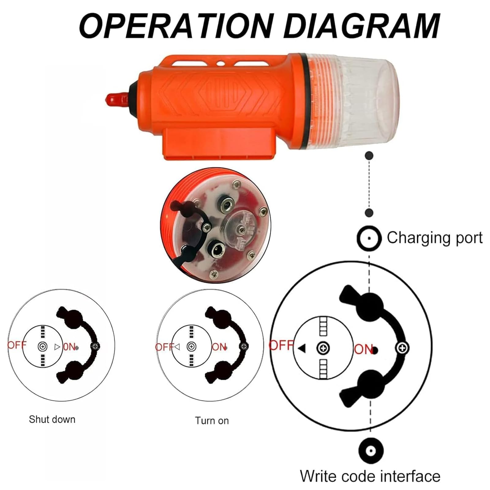 Traceur De Filet De Pêche, Sondeur Et Localisateur Ais, Positionnement GPS 10 N.M, étanche Ipx7, Adapté à La Recherche Et à La Protection des Filets De Pêche