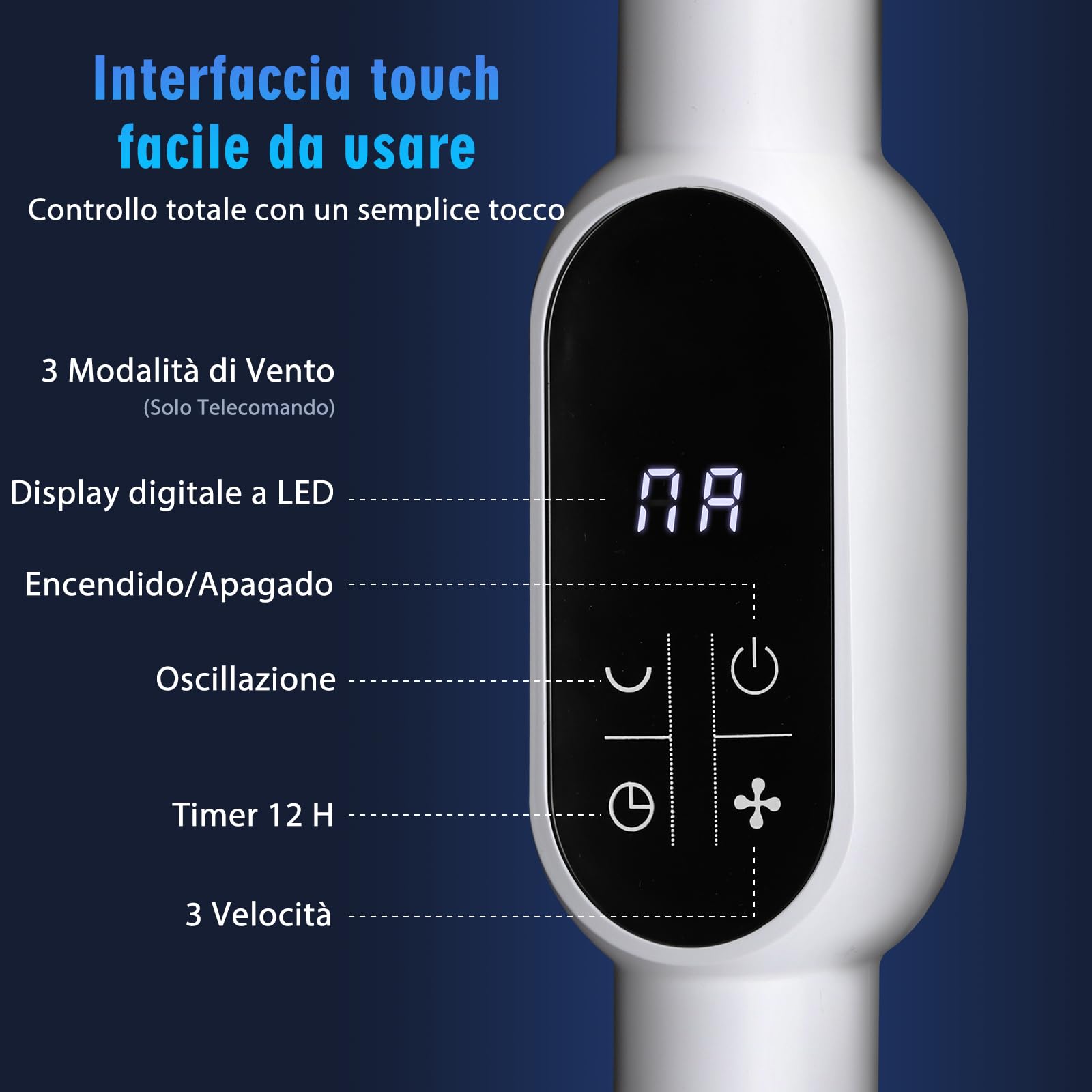 Aigostar Ventilatore a Piantana Silenzioso con 7 Pale, Telecomando, Timer 12H, 3 Velocità e Modalità, Base Circolare Ultra Stabile, Altezza Regolabile 91/125cm, 50W, per Casa e Ufficio, Bianco