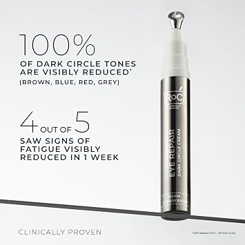 RoC Derm Correxion Eye Repair Dark Circle Cream