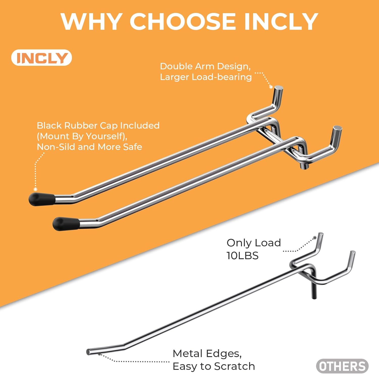 INCLY 4/6 Inch Pegboard Hooks, 36 Pack Heavy Duty Double Arm Peg Board Straight Hooks, Peg Board Tool Hangers Fit for 1/4" Pegboard Garage Hanging Tools, Craft Organizing, Kitchen, Store