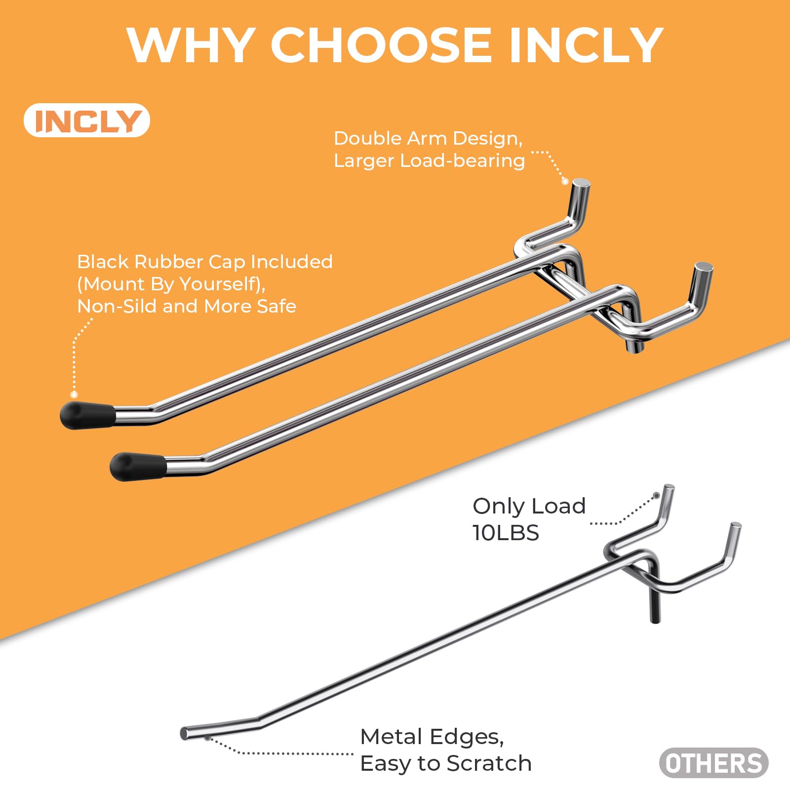 INCLY Pegboard Hooks - 36 Pack, Heavy Duty -2