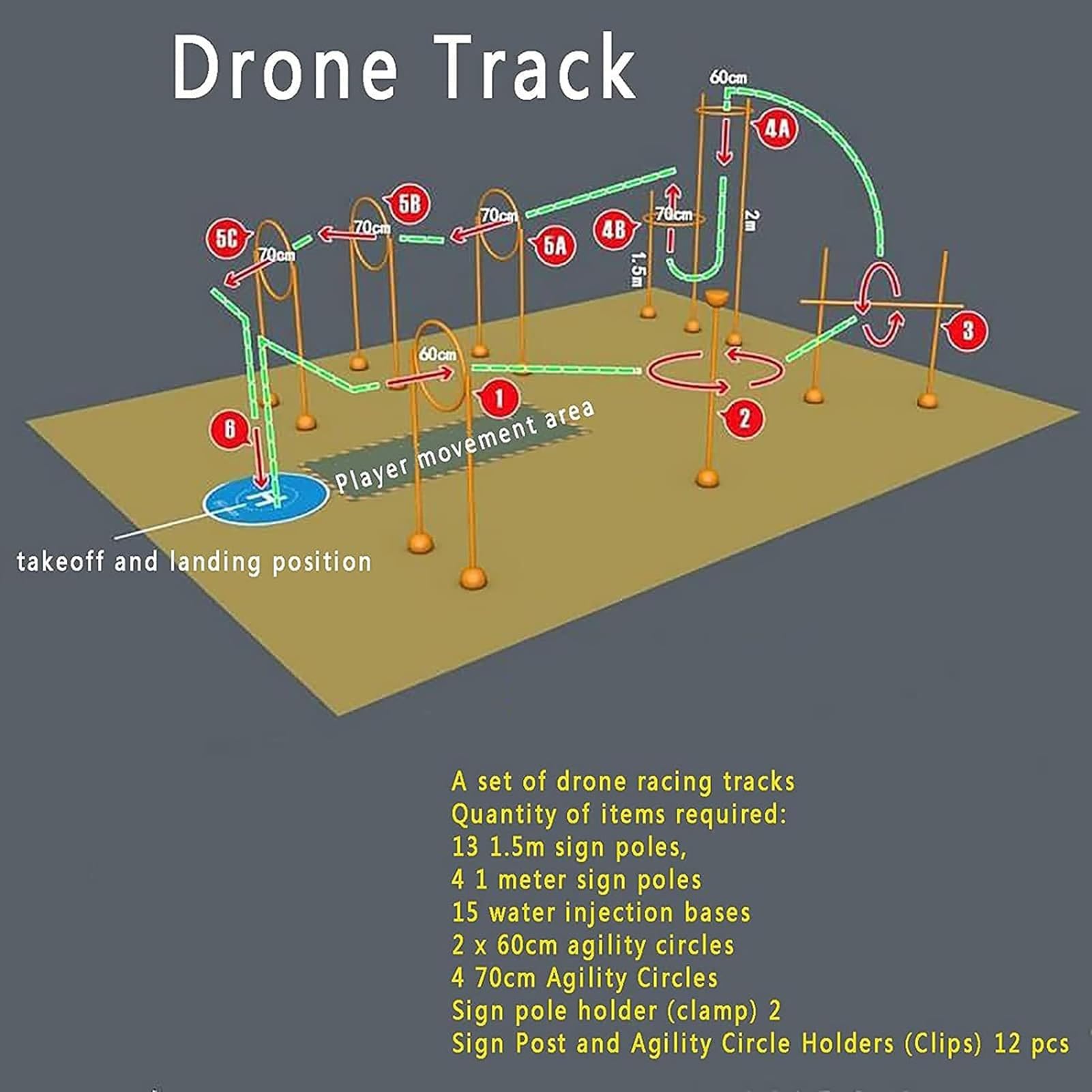 Sprzęt do szkolenia samolotów z przeszkodami, tor symulacyjny UAV, zestaw ćwiczeniowy dla entuzjastów gier do rozwijania umiejętności w świecie wyścigów modeli samolotów, sprzęt do ćwiczeń modeli samo