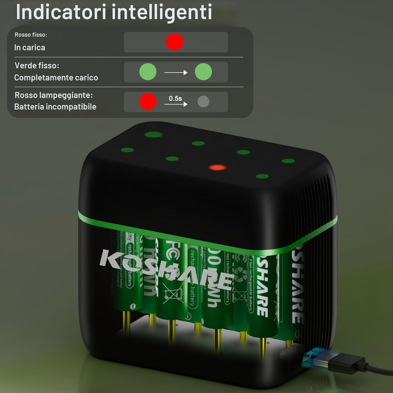 Batterie ricaricabili AA AAA al litio 1.5 V 3700 mAh 1300 mAh 4 pz con caricabatterie