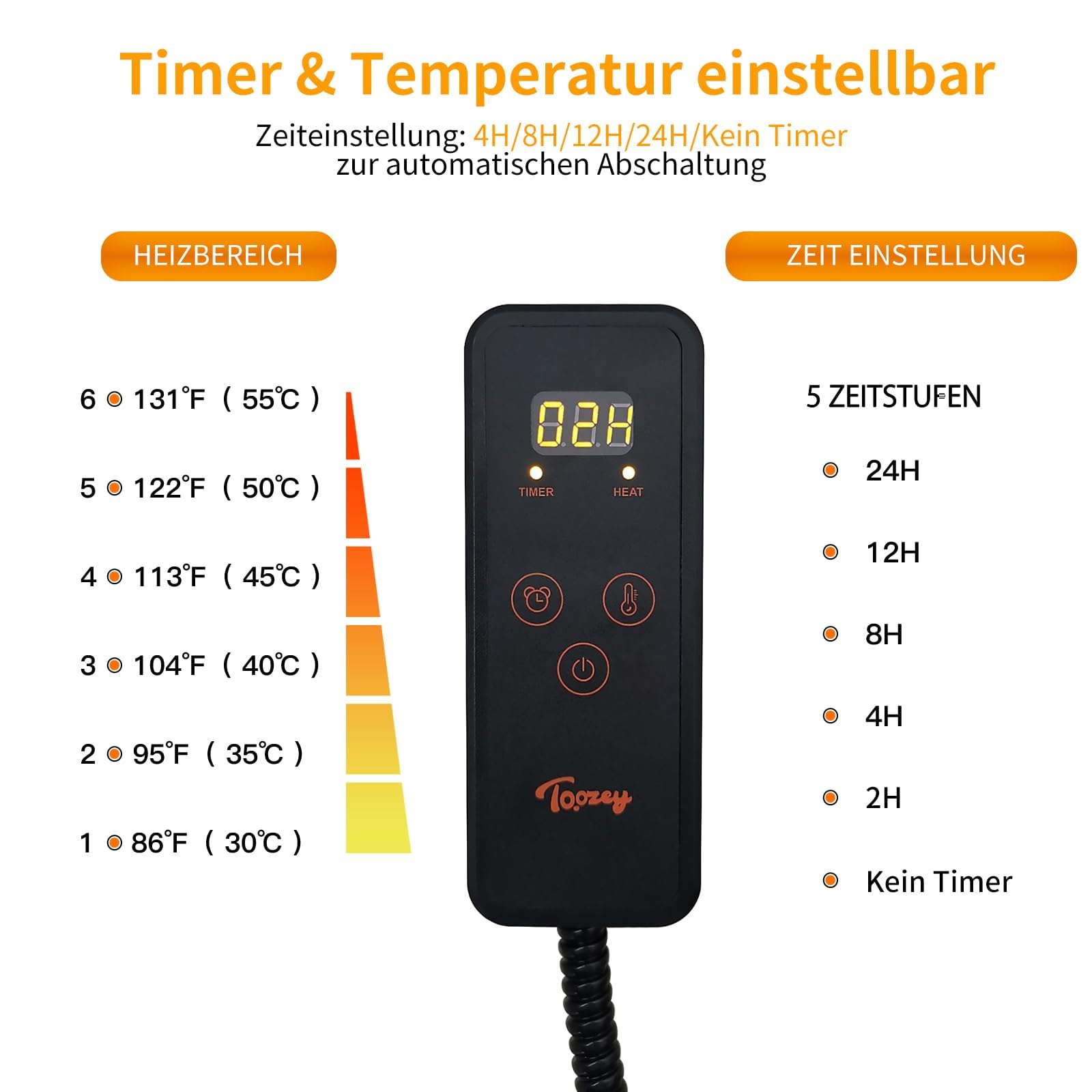 Toozey Katzen & Hund Heizmatte Innen 45 * 40cm, Timing & Temperatur Einstellbar Sicher Elektrisch Haustier Heizdecke, Weicher Wärmedecke für Neugeborene/Klein/Altere Katze und Hund, Blau - S