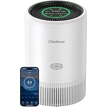 Air Purifiers for Home up to 1200 Ft2, App/Alexa Control,PM 2.5 Monitor, 3 Timer, 4 Speed, Sleep mode,H13 HEPA Air Purifier for Bedroom/office/Living Room for Pet Hair/Dust/Allergie/Pollen/Odor-PJ08