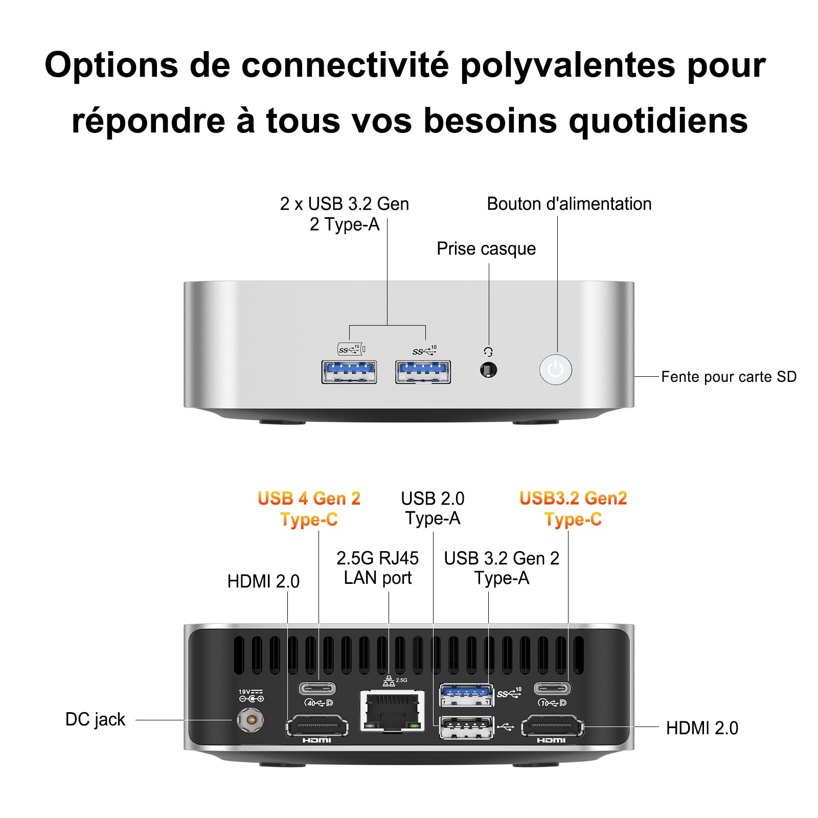 GEEKOM A6 Business Mini PC avec AMD Ryzen 7 6800H, 16Go DDR5 RAM, 1TB SSD | (Extensible), AMD Radeon 680M, USB4,2.5G LAN, Lecteur SD, Silencieux Mini Ordinateur Métallique Boîtier en Aluminium