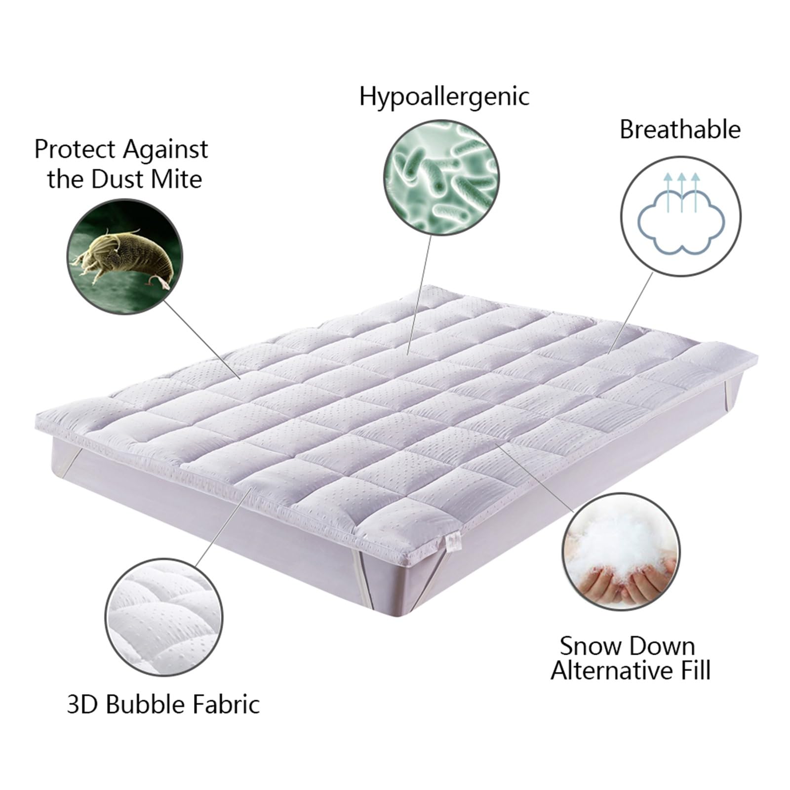 Bedecor 3D Topper Matrimoniale 180x200cm, Topper Materasso Matrimoniale di Microfiber per Divano Letto Extra-Morbido, Antiallergico, lavabile in lavatrice