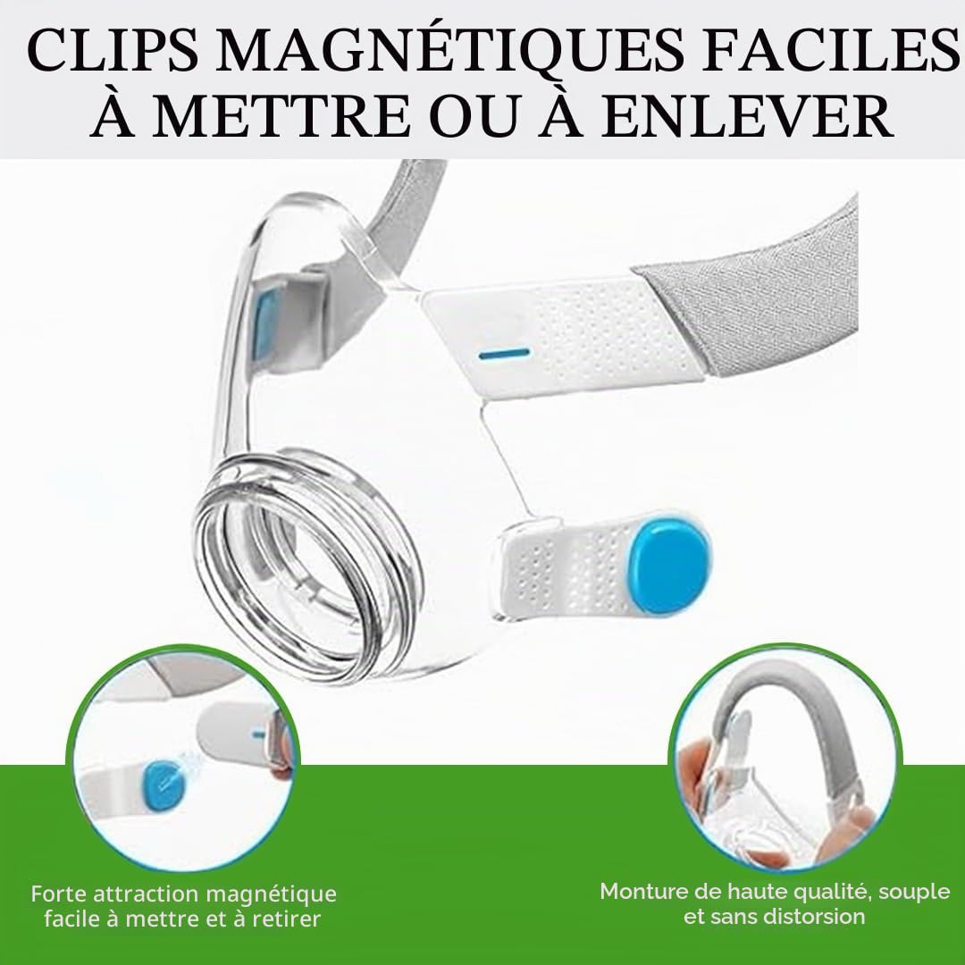 Kit de rechange pour Resmed Airfit F20 avec petit, moyen | grand coussin, variantes de couvre-tête, cadre, clips de grande valeur et déconnexion rapide - couvre le nez et la bouche (grand ensemble de