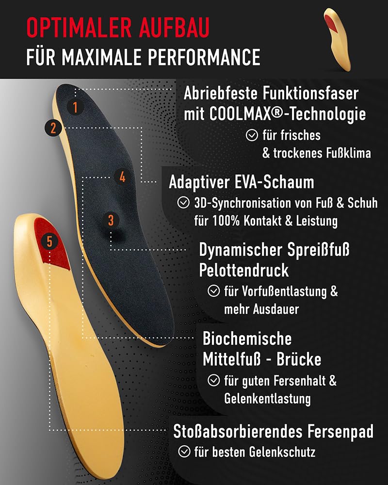 SPORT RUNPLUS - Einlegesohlen für Laufschuhe - Einlagen für Sportschuhe bei Plattfuß - Leicht zu reinigen für Sport & Freizeit - Atmungsaktiv, kühlend und langlebige Schuheinlagen für Damen & Herren