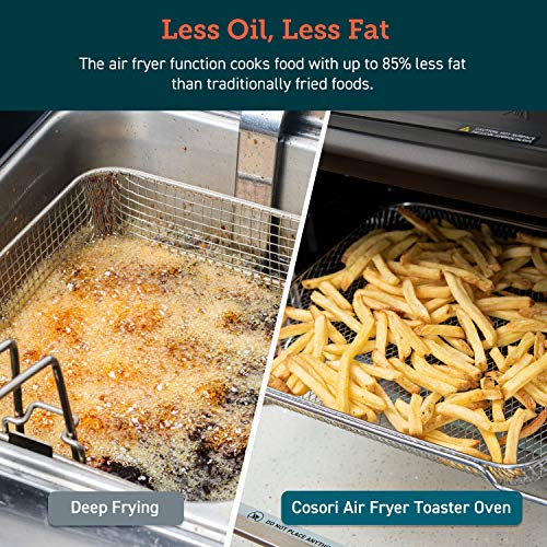 image for COSORI Smart 13-in-1 Air Fryer Toaster Oven Combo, Airfryer Rotisserie