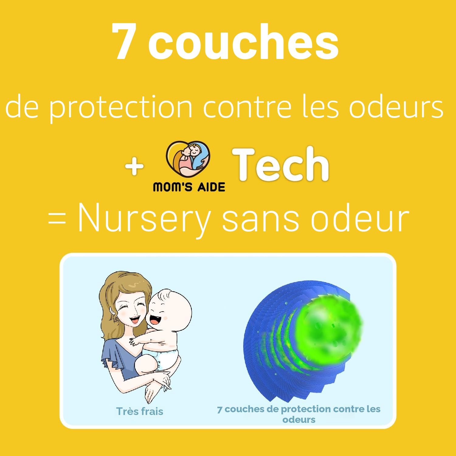 Mom's Aide Recharges de Poubelle à Couches compatibles avec Tommee Tippee Sangenic Tec+Simplee Sangenic + Twist & Click（Lot de 8）