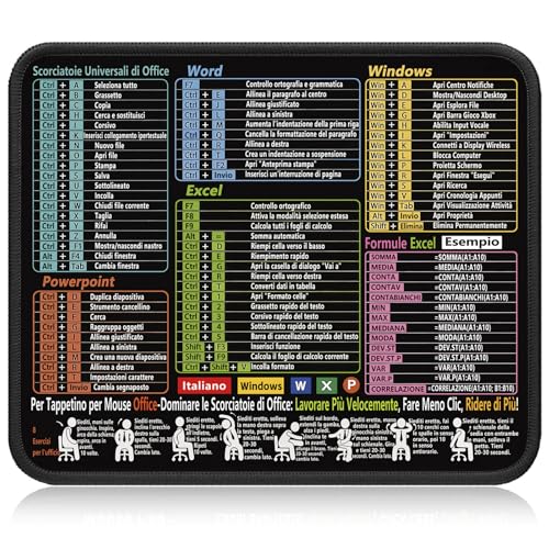 1 Tappetino Mouse con Tasti di Scorciatoia in Italiano (Excel, Word, PPT, Windows), 300x250mm, Tappetino per PC Antiscivolo, per un Posto di Lavoro Efficace