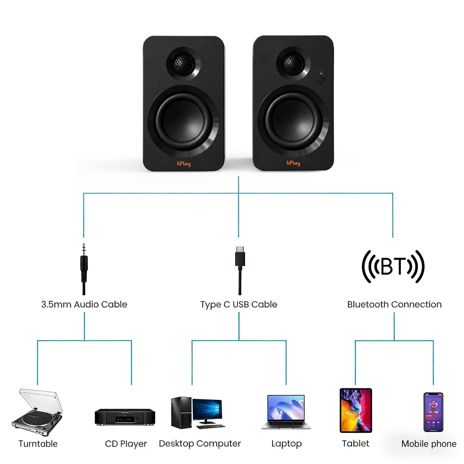 hPlay Enceintes Actives BS32B, 60W RMS, pour PC, avec Bluetooth 5.3, Connexion USB-C Plug & Play, Carte Son, Sortie subwoofer, télécommande et Design Compact – Noir