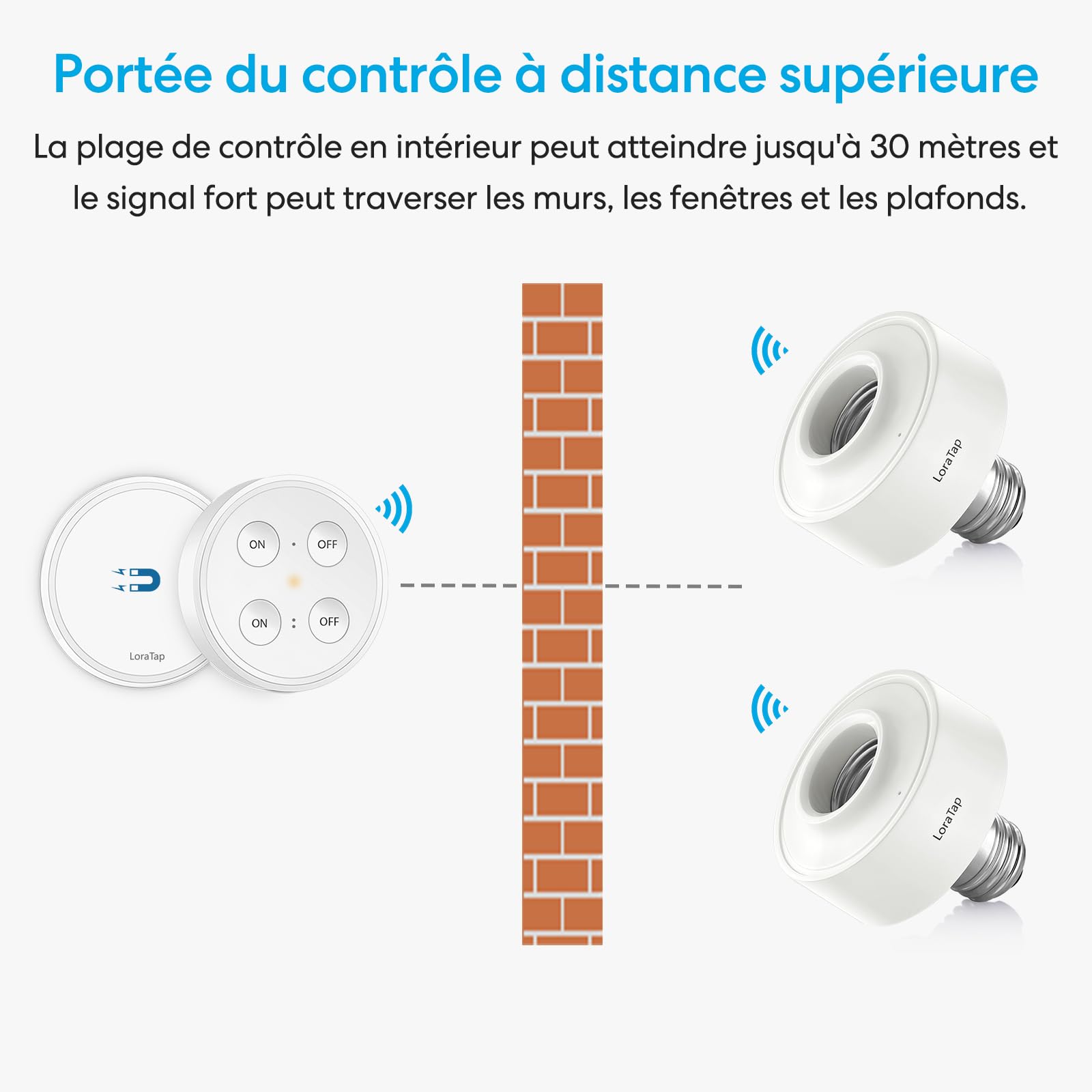 LoraTap Kit Interrupteur Sans Fil, 2x Douilles E27 1x Télécommande, Récepteur Contrôle 30W, Portée 200M, Culot Emetteur (Inclus), Commande à Distance Sans Fil ON/OFF Pour Ampoule E27