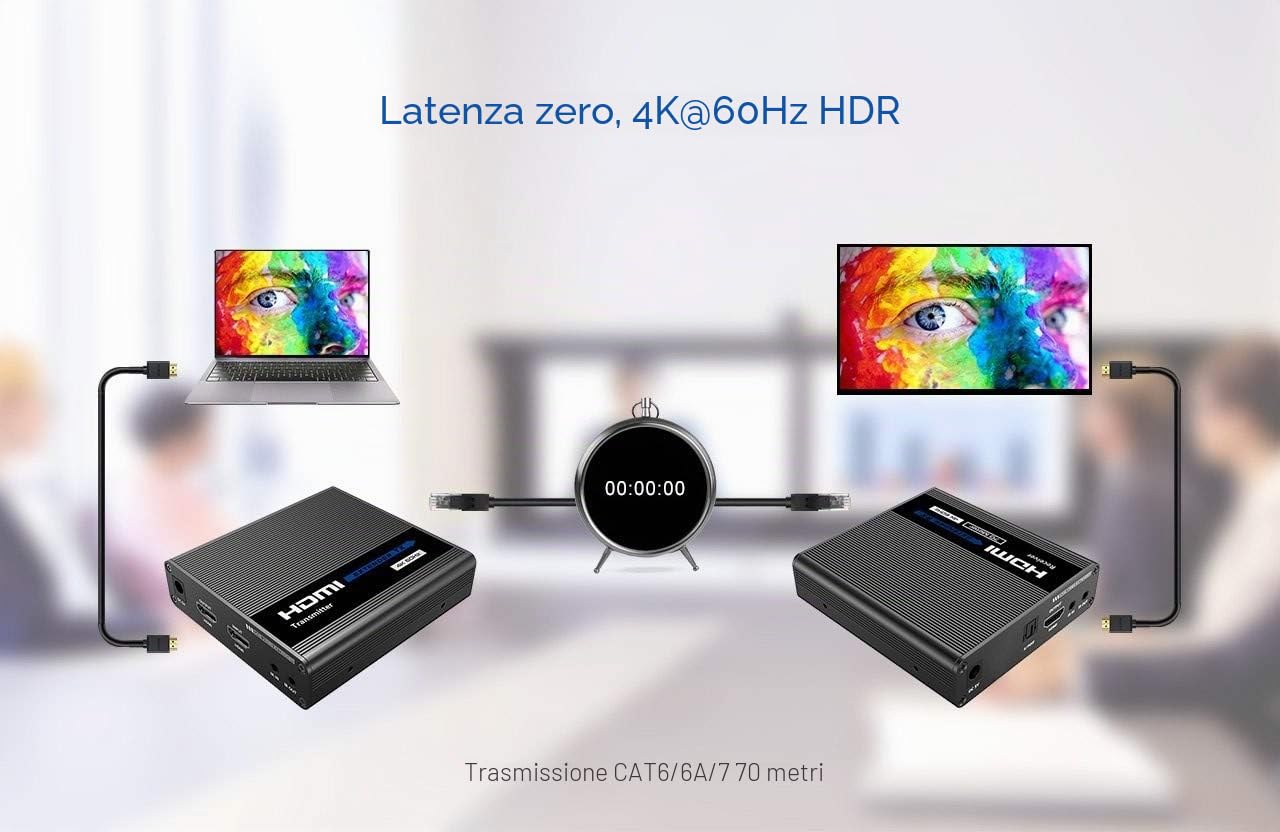 PremiumCord Extender HDMI 4K su 70m Tramite Cavo Patch Cat6 / Cat6A / Cat7, trasmettitore e Ricevitore IR, HDMI 2.0, Arc, risoluzione Video Ultra HD 4K @ 60Hz