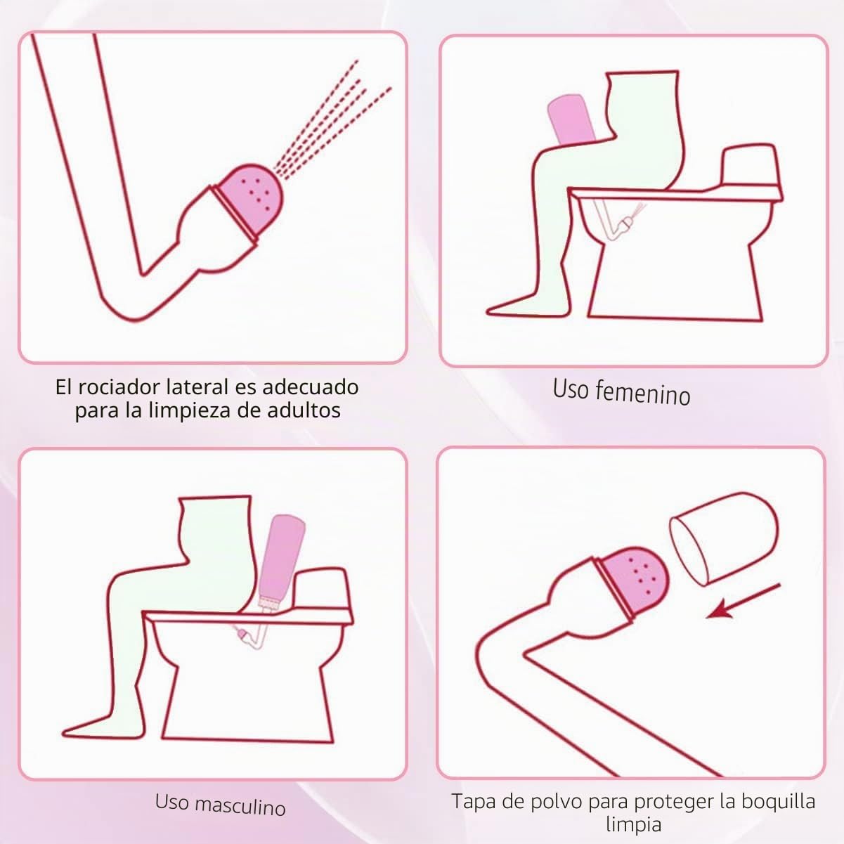 Bidet Portatil 350ml Botella Perineal Postparto con Tasche Impermeabili
