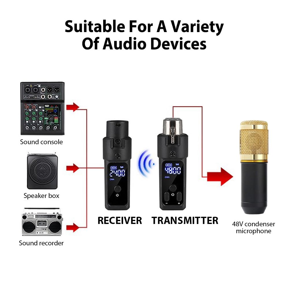 Émetteur Récepteur Microphone Sans Fil XLR 2.4G - Système Audio Avec Alimentation Fantôme