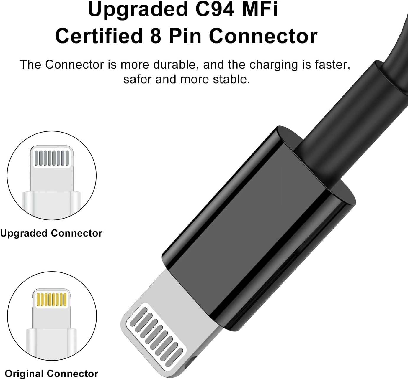 10ft iPhone Charger, [Apple Certified] Long Apple Charging Cord,10 Feet Original Lightning to USB Cable,10 Foot iPhone Charging Cable for iPhone 14 Pro Max/14/13 Pro/12 Mini/11/XS/XR/8/7/6S/5/SE,iPad