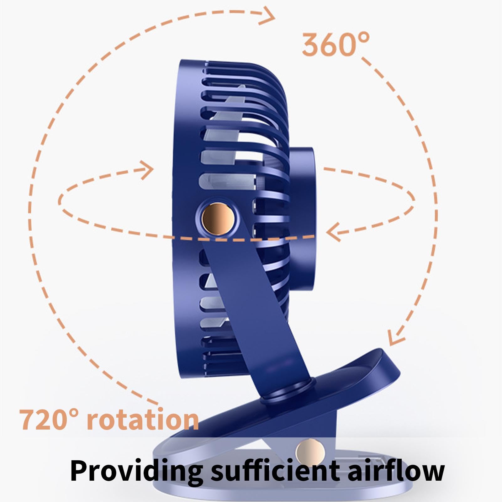 Ventilatore portatile clip, girevole 360 gradi, ricaricabile tramite USB, ventilatore da scrivania – 5 velocità regolabili, silenzioso, estivo, per scrivania, casa