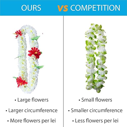 Miniatura 5 de 1 collar hawaiano de Leis de flores tropicales para niños y adultos, decoración hawaiana de Luau, playa, boda, cumpleaños, graduación, fiesta,