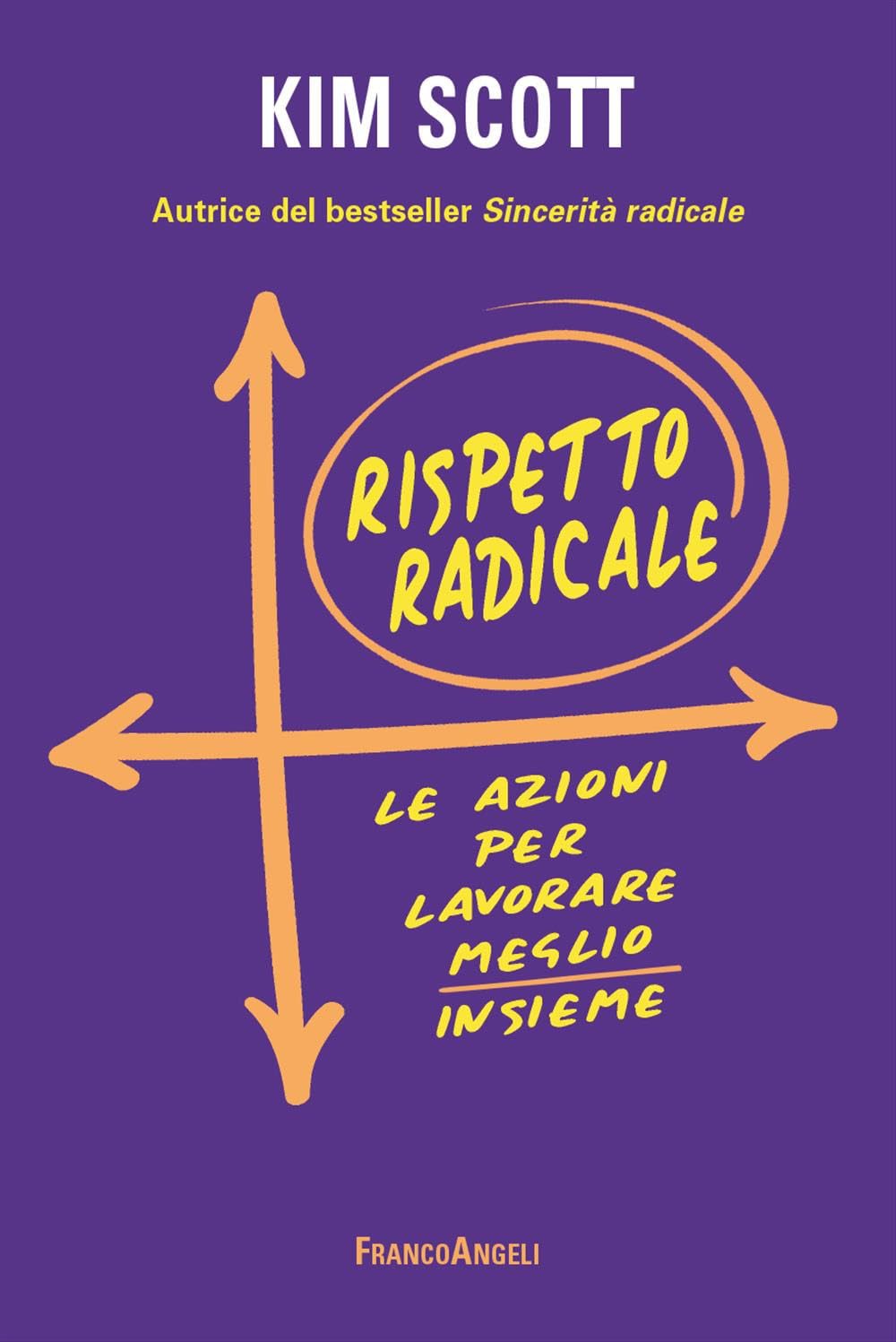 Rispetto radicale. Le azioni per lavorare meglio insieme