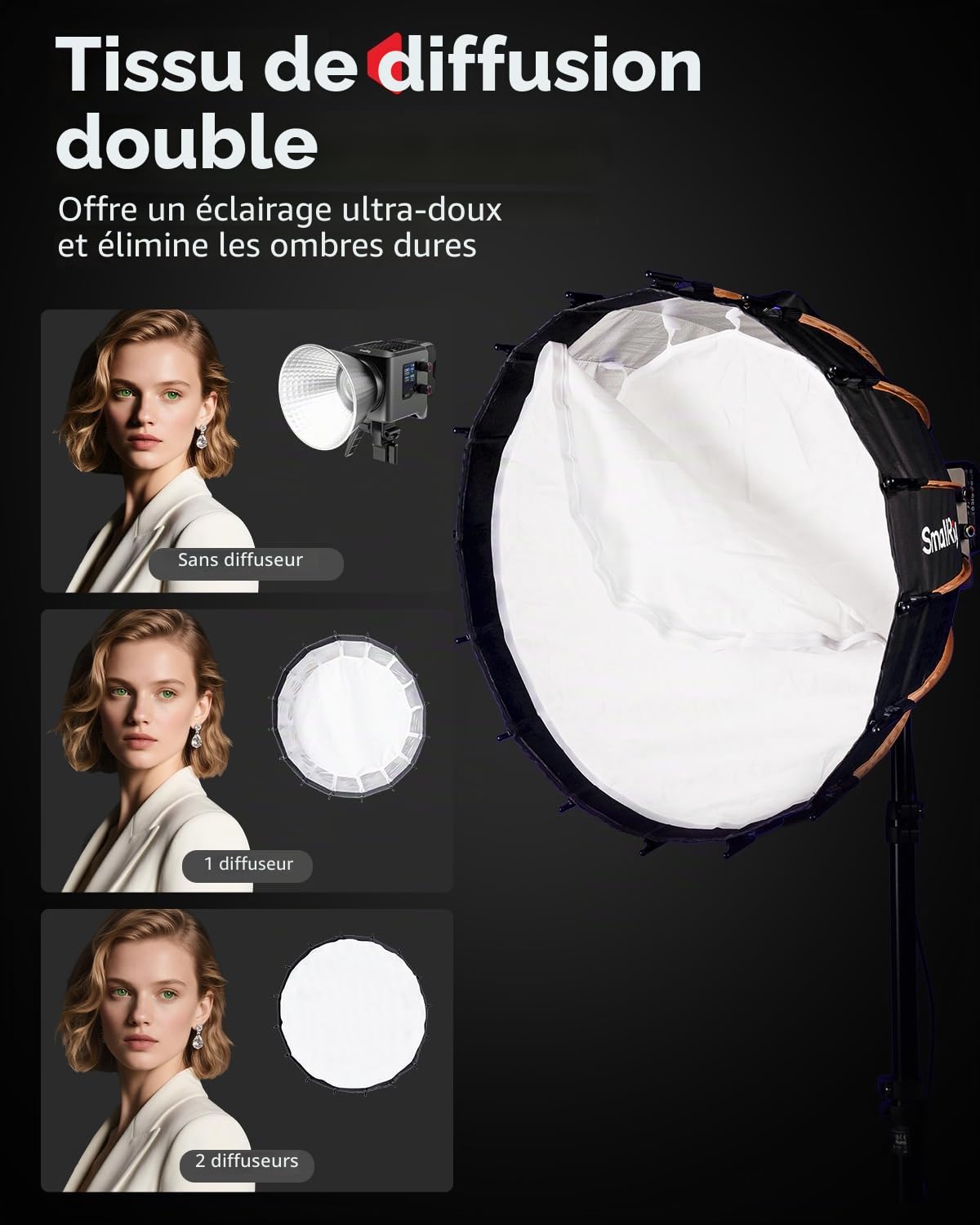 SMALLRIG Softbox Parabolique FP-60 23,6" avec Monture Bowens, Dégagement Rapide avec Grille en Nid d'abeille et Diffuseurs, pour SMALLRIG, pour Neewer, pour Godox, pour Aputure - 5396