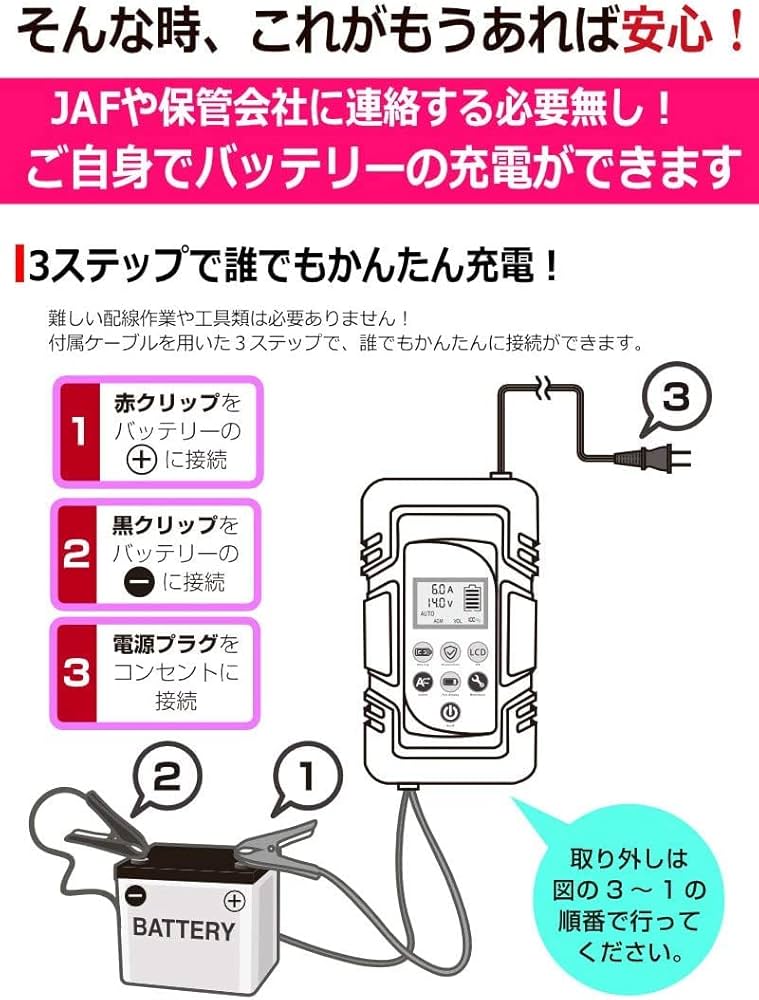 車用　バッテリー充電器 12Vバッテリー専用充電器 ALL CHARGER（オールチャージャー