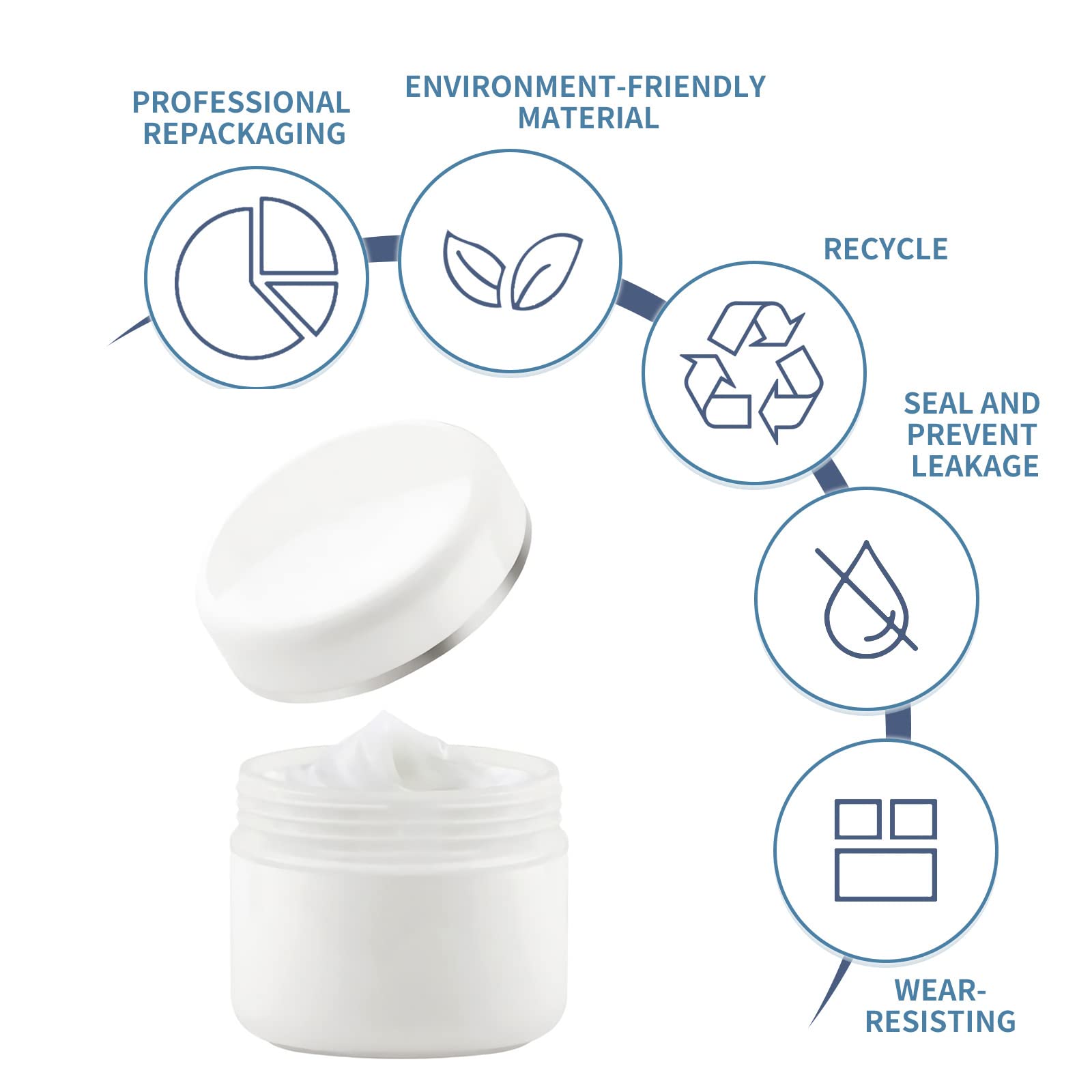 24 Pezzi Vasetti Cosmetici In Plastica Da 30 Ml - Contenitori Per Creme, Viaggi, Trucco, DIY - Foto 11