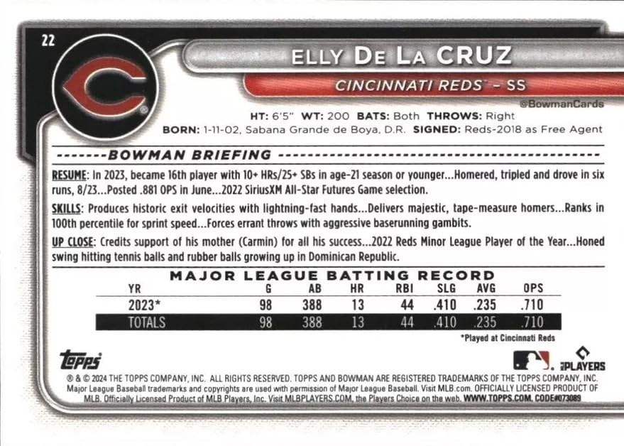 Amazon.com: Hall of Fame Sports Memorabilia - 2024 Topps