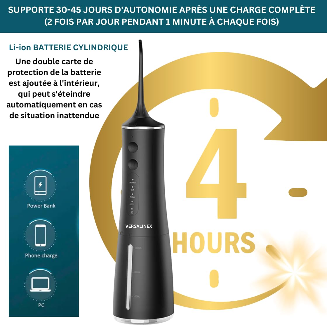 Jet d Eau Dentaire Hydropulseur Professionnel Portable – Compact pour Voyage Rechargeable USB-C avec 4 Modes 4 Embouts Rotatifs – convient aux Gencives Sensibles, Orthodontie (Blanc)