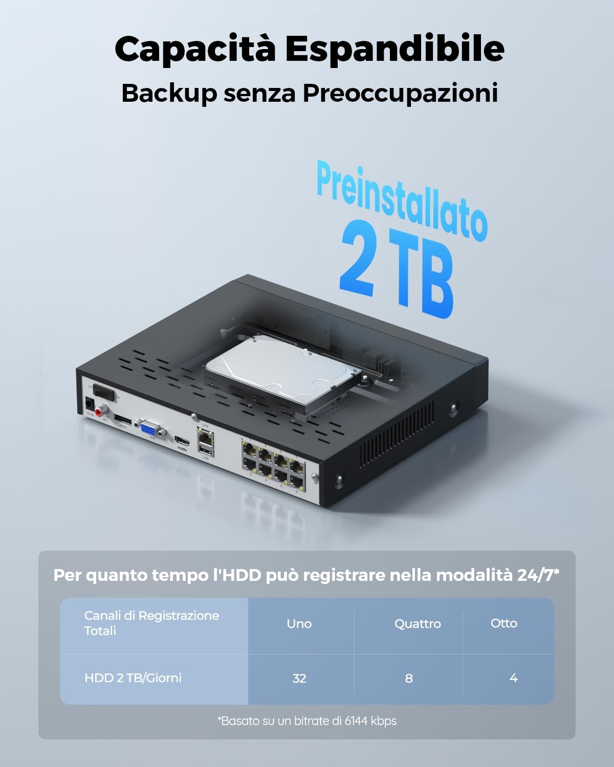 Reolink NVR PoE 8 Canali con 2TB HDD, Videoregistratore Cablato Supporta 16MP/12MP/4K/5MP/4MP, Accesso Locale e Remoto, Capacità Espandibile a 16TB, Videosorveglianza Registrazione 24/7, RLN8-410